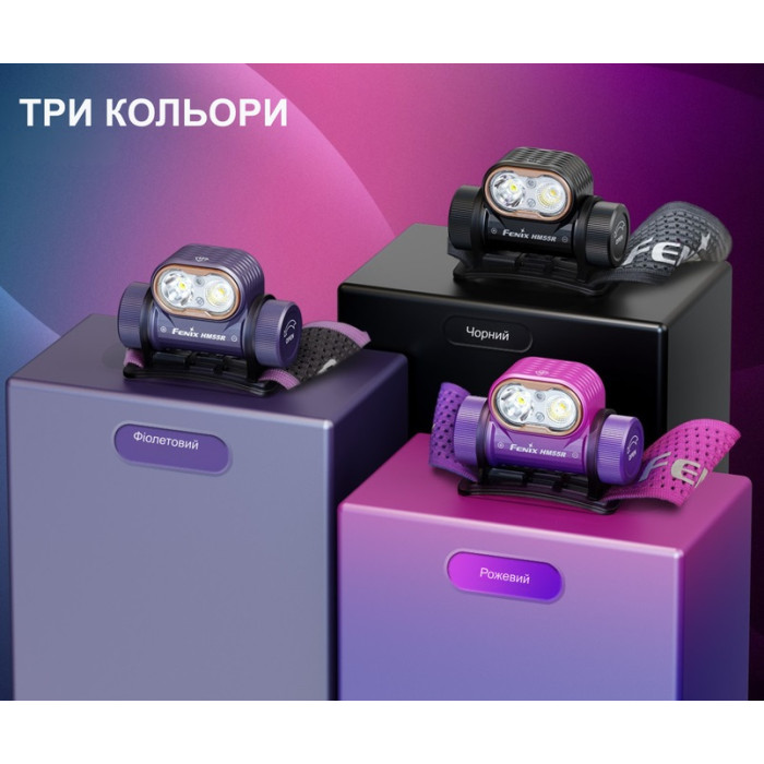 Налобный фонарь Fenix HM55R, Black (HM55Rblc)