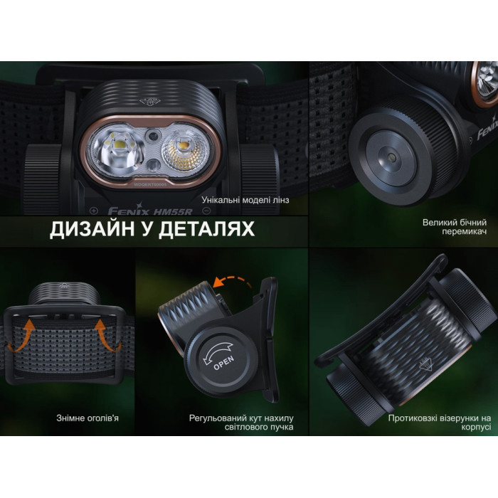 Налобный фонарь Fenix HM55R, Black (HM55Rblc)
