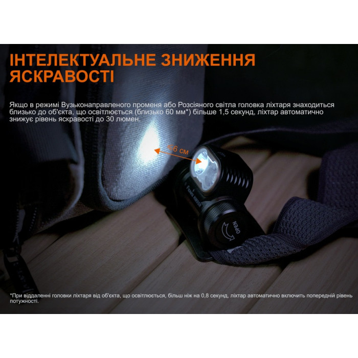 Налобный фонарь Fenix HM55R, Black (HM55Rblc)