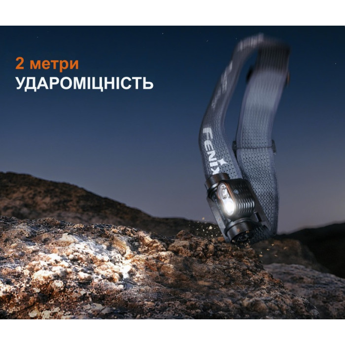 Налобный фонарь Fenix HM55R, Black (HM55Rblc)