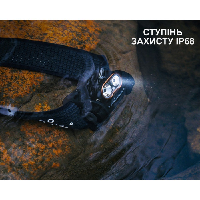 Налобный фонарь Fenix HM55R, Black (HM55Rblc)