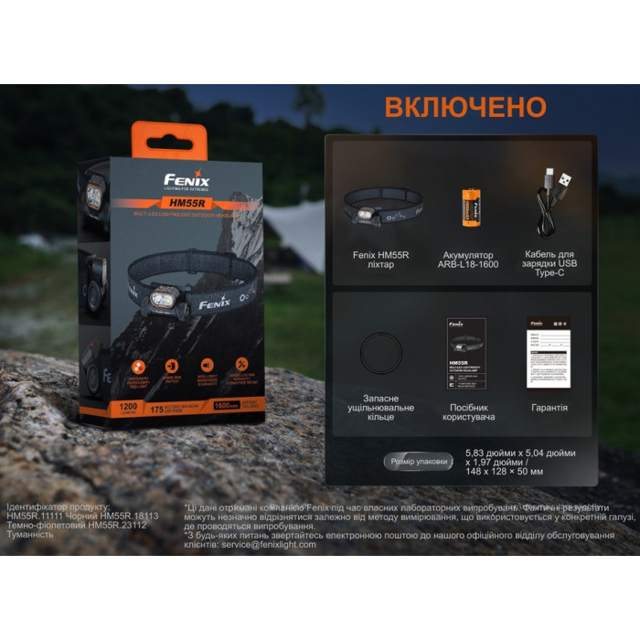 Налобный фонарь Fenix HM55R, Black (HM55Rblc)