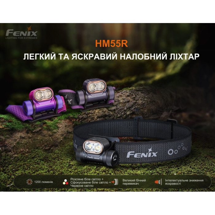 Налобный фонарь Fenix HM55R, Black (HM55Rblc)