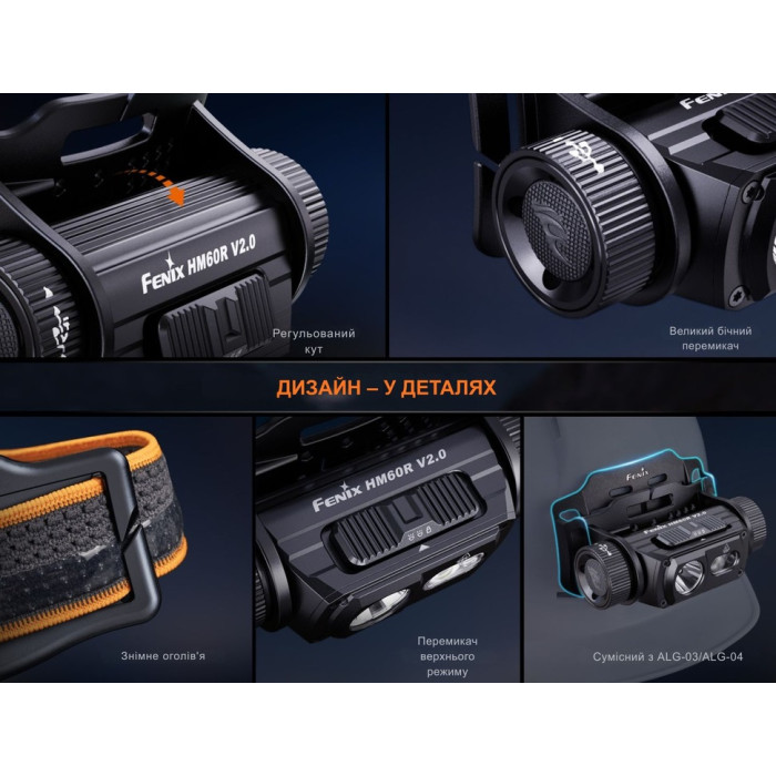 Налобний ліхтар Fenix HM60R V2.0 (HM60RV20)
