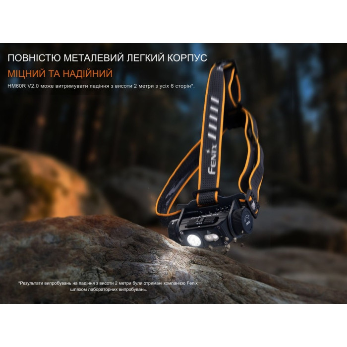 Налобний ліхтар Fenix HM60R V2.0 (HM60RV20)