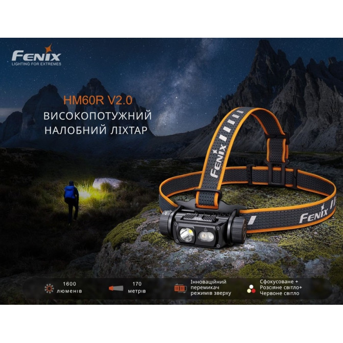 Налобний ліхтар Fenix HM60R V2.0 (HM60RV20)