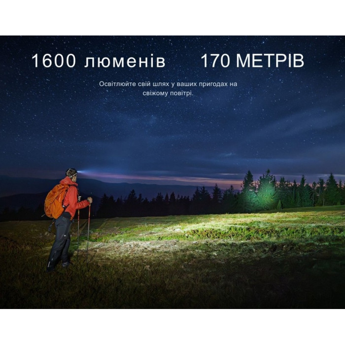 Налобний ліхтар Fenix HM60R V2.0 (HM60RV20)