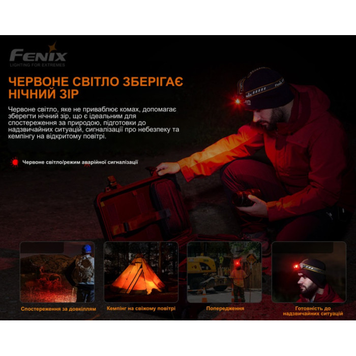 Налобный фонарь Fenix HM60R, Camo, Limited Edition (HM60Rcamo)