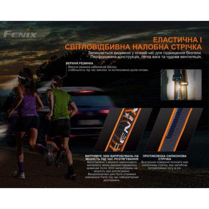 Налобный фонарь Fenix HM60R, Camo, Limited Edition (HM60Rcamo)