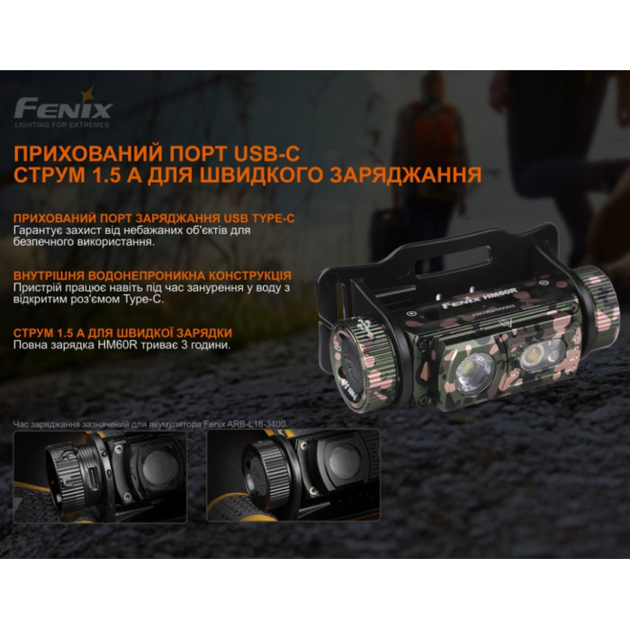 Налобный фонарь Fenix HM60R, Camo, Limited Edition (HM60Rcamo)