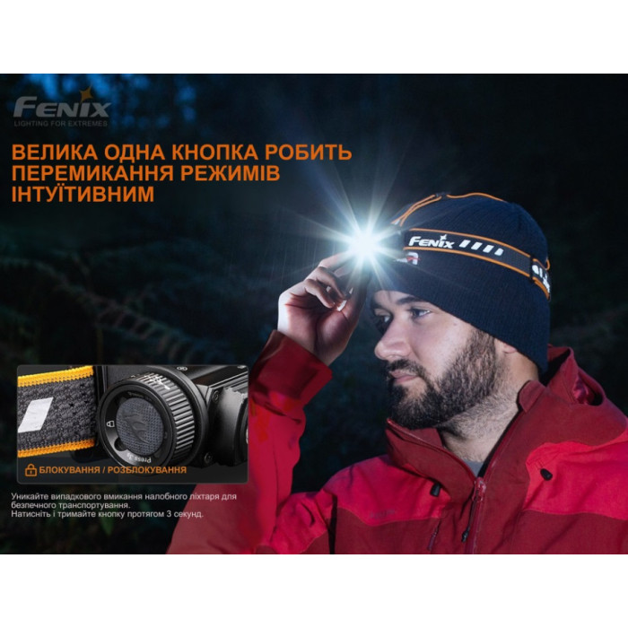 Налобный фонарь Fenix HM60R, Camo, Limited Edition (HM60Rcamo)