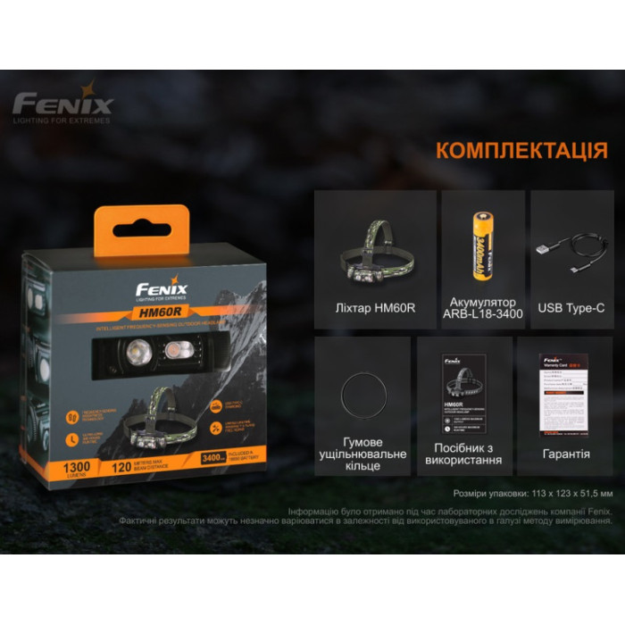 Налобный фонарь Fenix HM60R, Camo, Limited Edition (HM60Rcamo)