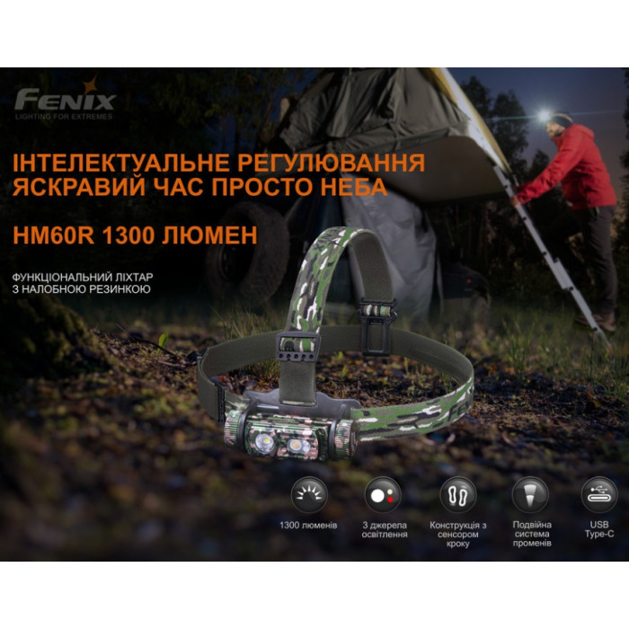 Налобный фонарь Fenix HM60R, Camo, Limited Edition (HM60Rcamo)