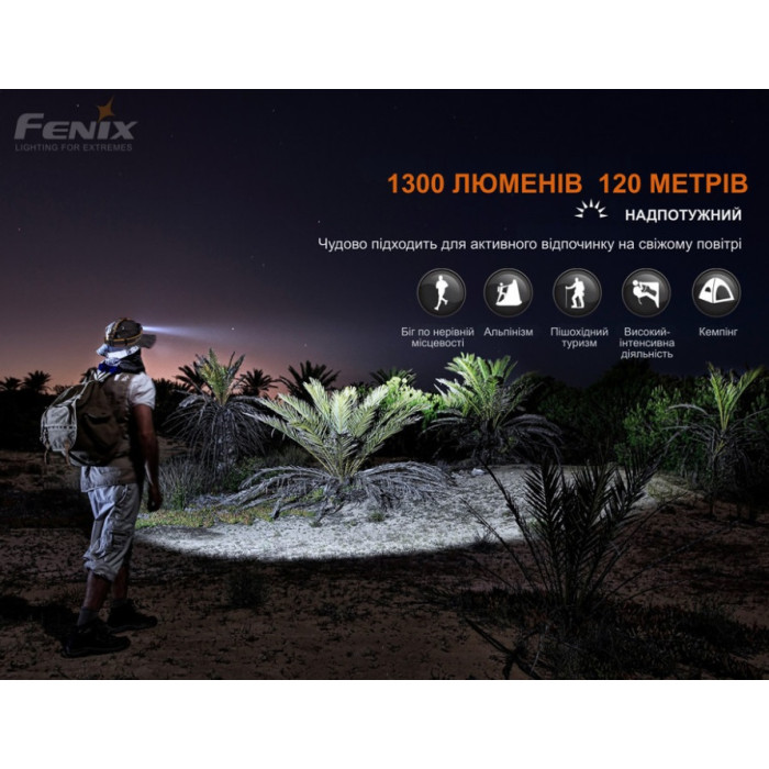 Налобный фонарь Fenix HM60R, Camo, Limited Edition (HM60Rcamo)
