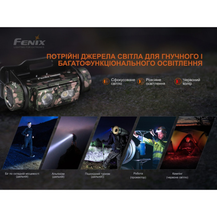 Налобный фонарь Fenix HM60R, Camo, Limited Edition (HM60Rcamo)