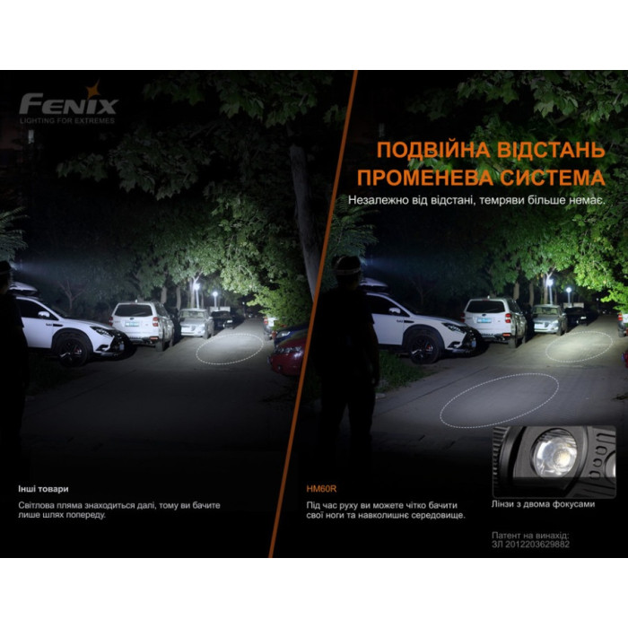 Налобный фонарь Fenix HM60R, Camo, Limited Edition (HM60Rcamo)