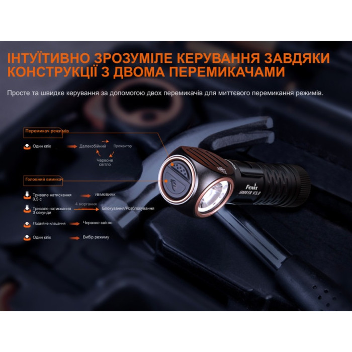 Мультиліхтар Fenix HM61R V3.0 (HM61RV30)