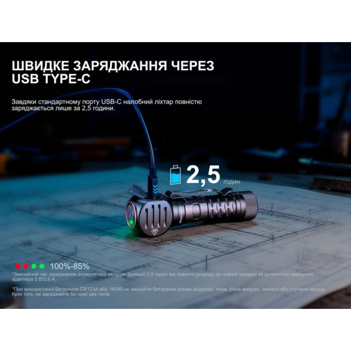 Мультиліхтар Fenix HM61R V3.0 (HM61RV30)