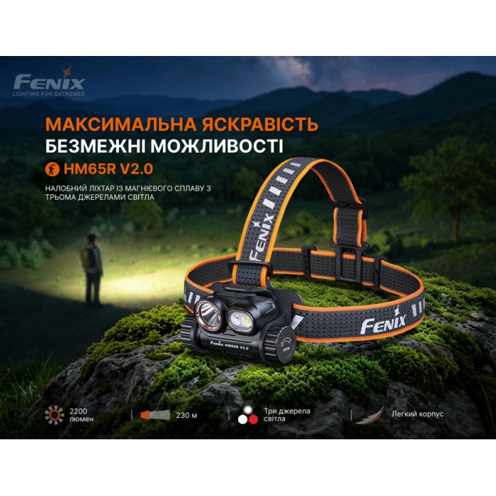 Налобный фонарь Fenix HM65R V2.0 (HM65RV20)