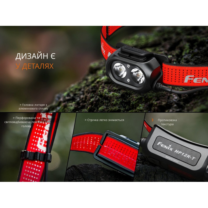 Налобный фонарь Fenix HP12R-TB, Black (HP12R-TB)