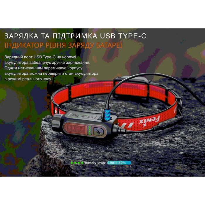 Налобный фонарь Fenix HP12R-TB, Black (HP12R-TB)