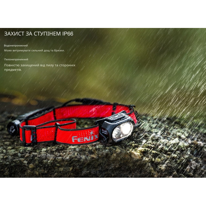 Налобный фонарь Fenix HP12R-TB, Black (HP12R-TB)