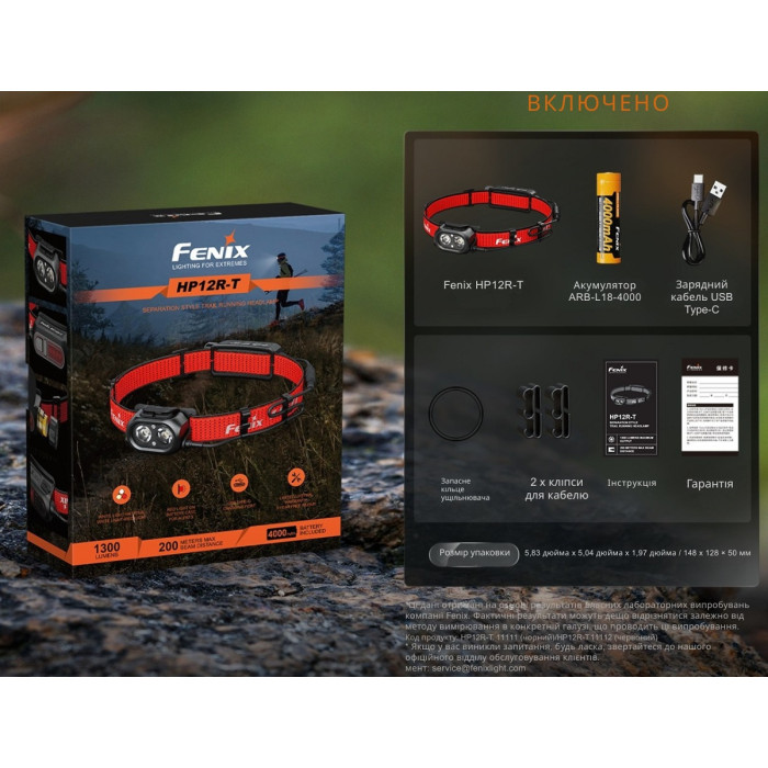 Налобный фонарь Fenix HP12R-TB, Black (HP12R-TB)