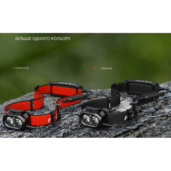 Налобный фонарь Fenix HP12R-TB, Black (HP12R-TB)