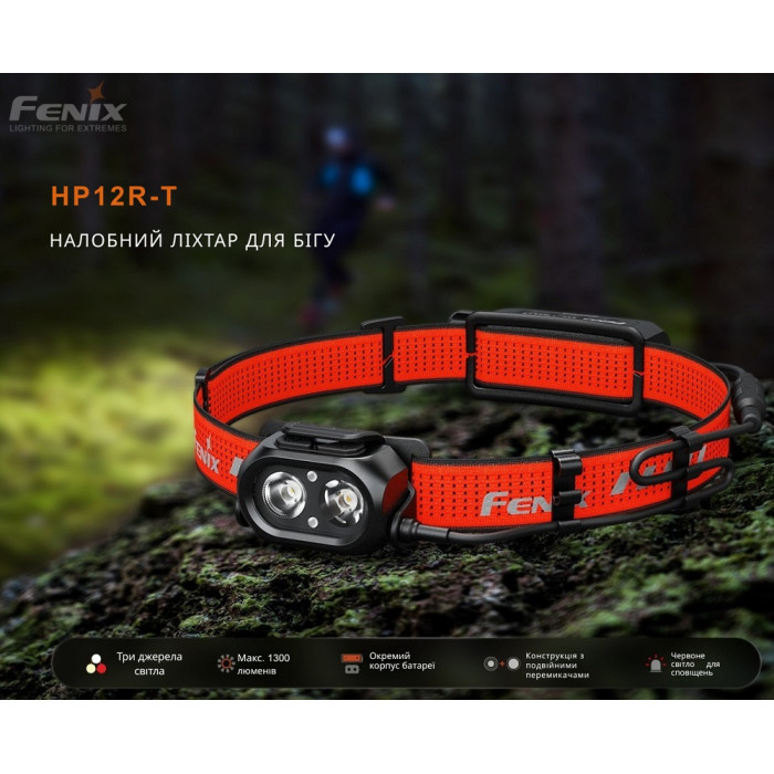 Налобный фонарь Fenix HP12R-TB, Black (HP12R-TB)
