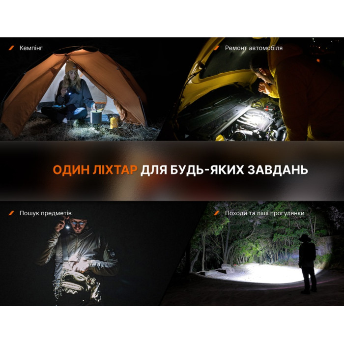 Фонарь ручной Fenix LD31R Renegade (LD31RR)
