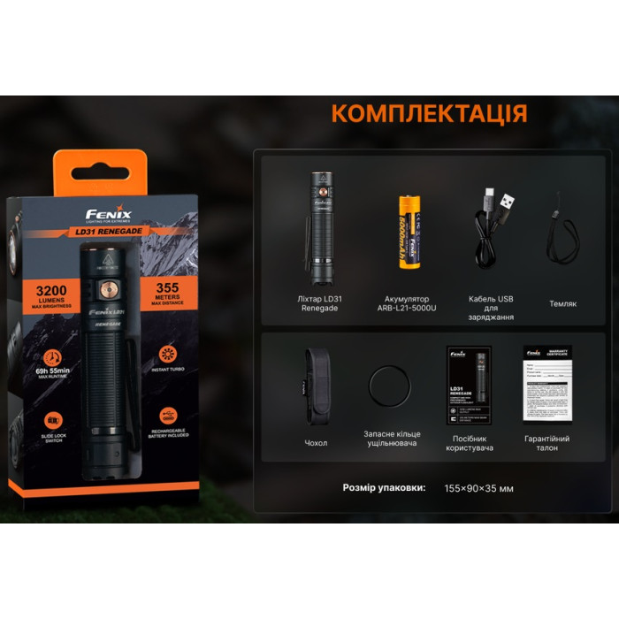 Фонарь ручной Fenix LD31R Renegade (LD31RR)