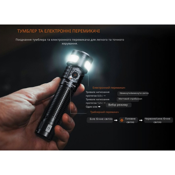Ліхтар ручний Fenix LD35R (LD35R)