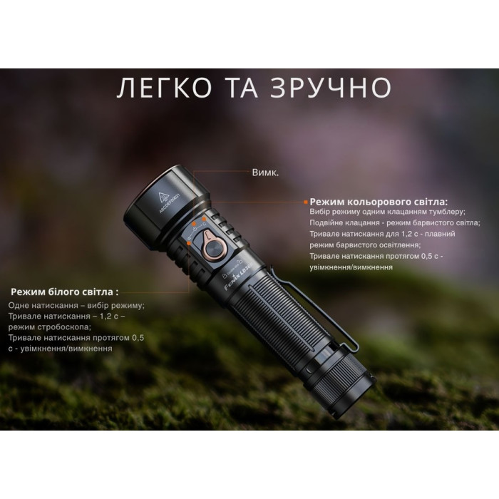 Ліхтар ручний Fenix LD36R, Flame Camo (LD36RFC)