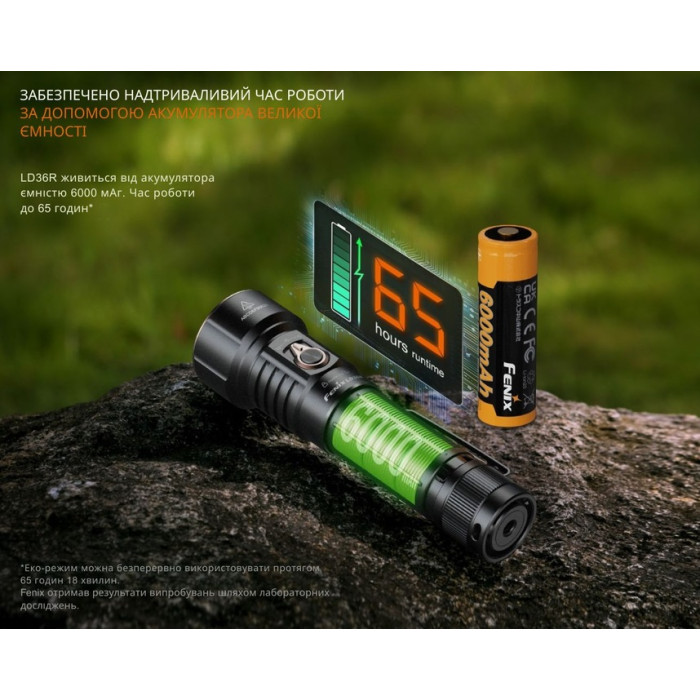 Ліхтар ручний Fenix LD36R, Flame Camo (LD36RFC)