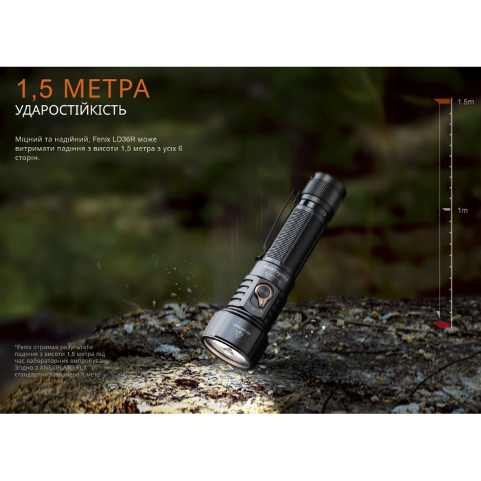 Ліхтар ручний Fenix LD36R, Flame Camo (LD36RFC)
