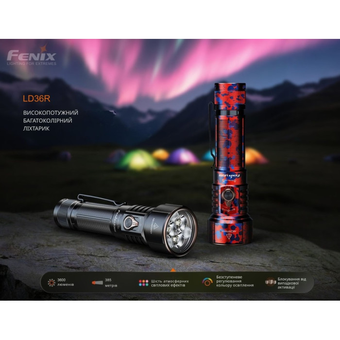 Ліхтар ручний Fenix LD36R, Flame Camo (LD36RFC)
