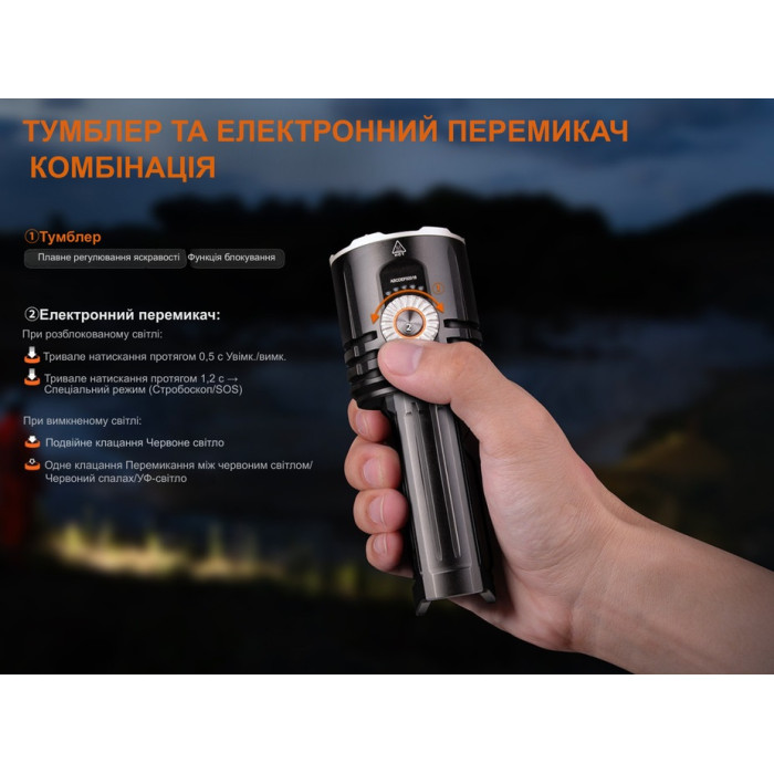 Фонарь ручной Fenix LR35R PRO (LR35RPRO)