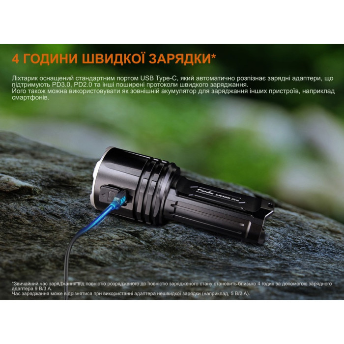 Фонарь ручной Fenix LR35R PRO (LR35RPRO)