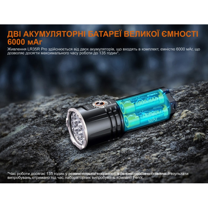 Фонарь ручной Fenix LR35R PRO (LR35RPRO)