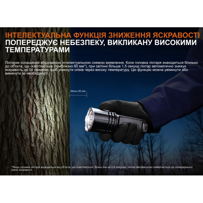 Фонарь ручной Fenix LR35R PRO (LR35RPRO)