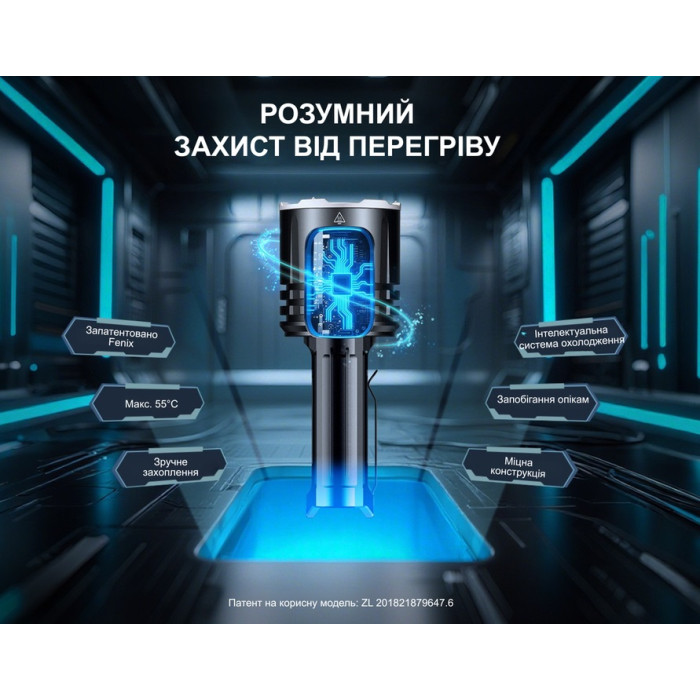 Фонарь ручной Fenix LR35R PRO (LR35RPRO)