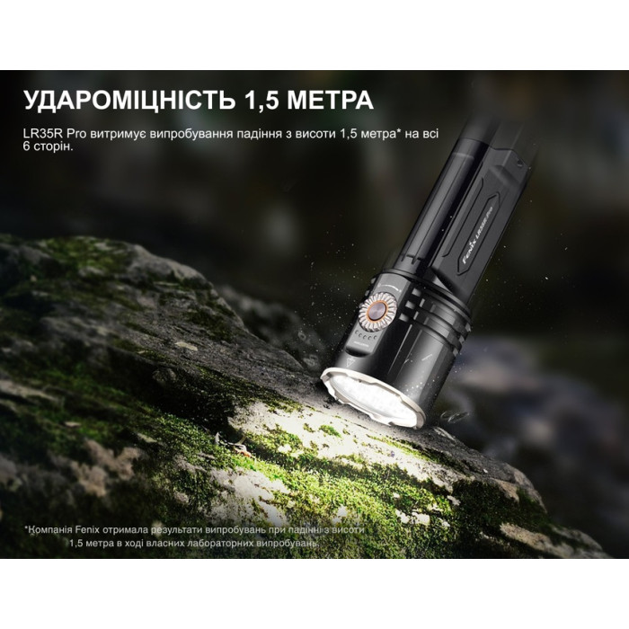 Фонарь ручной Fenix LR35R PRO (LR35RPRO)