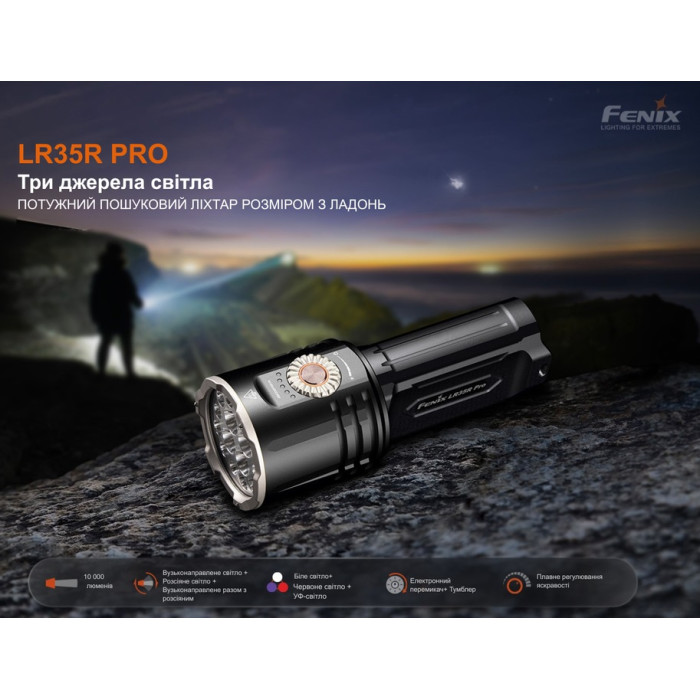 Фонарь ручной Fenix LR35R PRO (LR35RPRO)