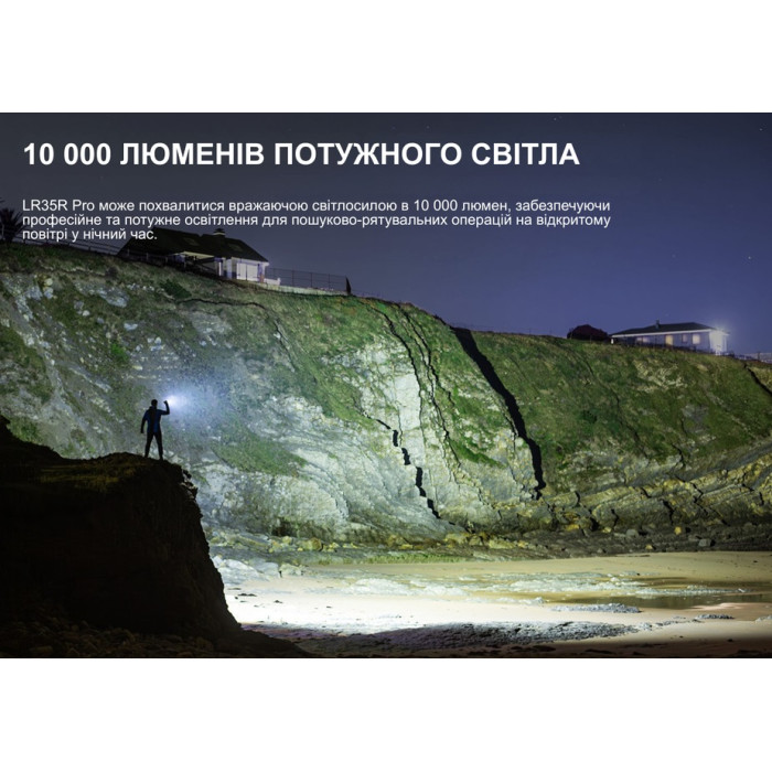 Фонарь ручной Fenix LR35R PRO (LR35RPRO)