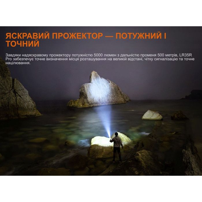 Фонарь ручной Fenix LR35R PRO (LR35RPRO)