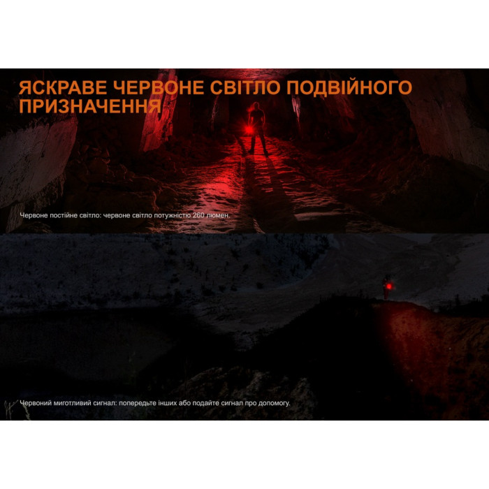 Фонарь ручной Fenix LR35R PRO (LR35RPRO)
