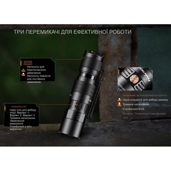 Фонарь ручной Fenix PD26R ACE (PD26RACE)