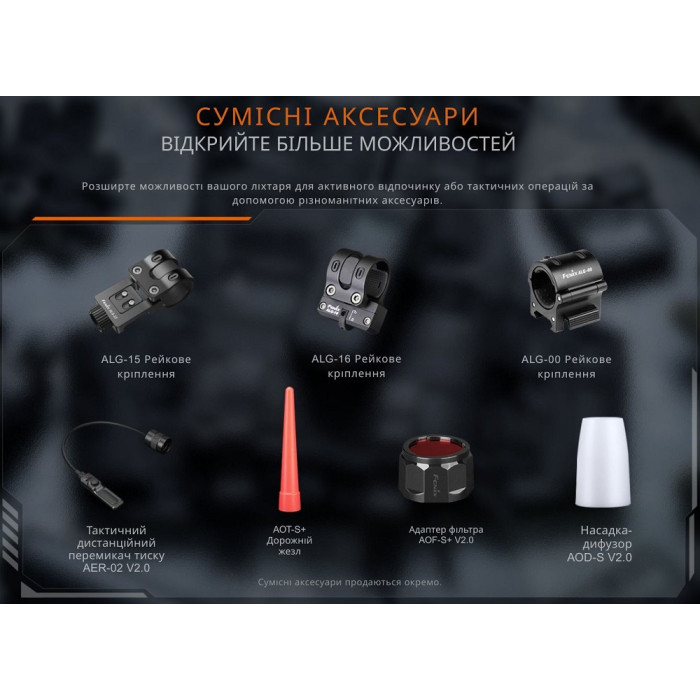 Ліхтар ручний Fenix PD35R ACE + Ліхтар наключний CL01 Orange, Limited Edition (PD35RACE-CL01O)