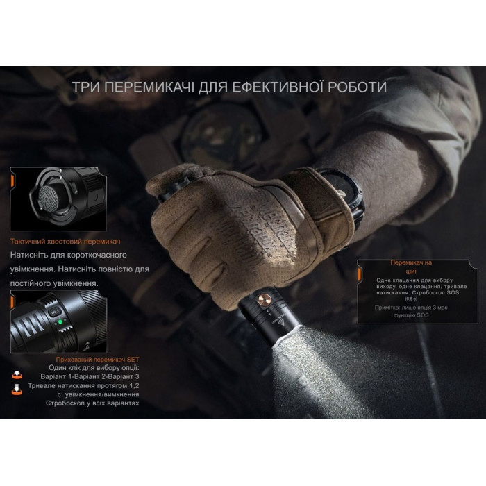 Фонарь ручной Fenix PD36R ACE (PD36RACE)