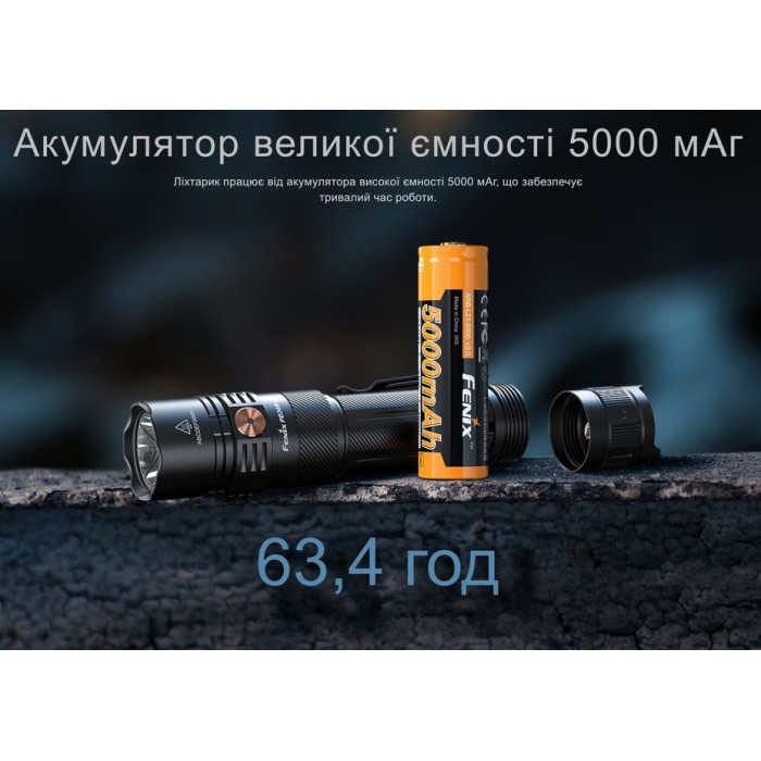Фонарь ручной Fenix PD36R ACE (PD36RACE)